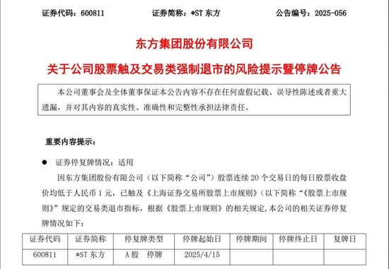停牌！退市！