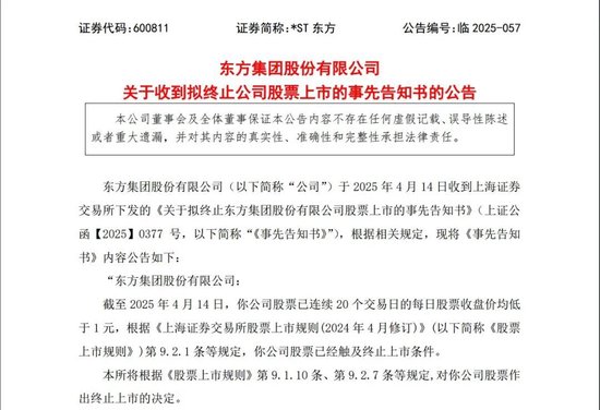 停牌！退市！