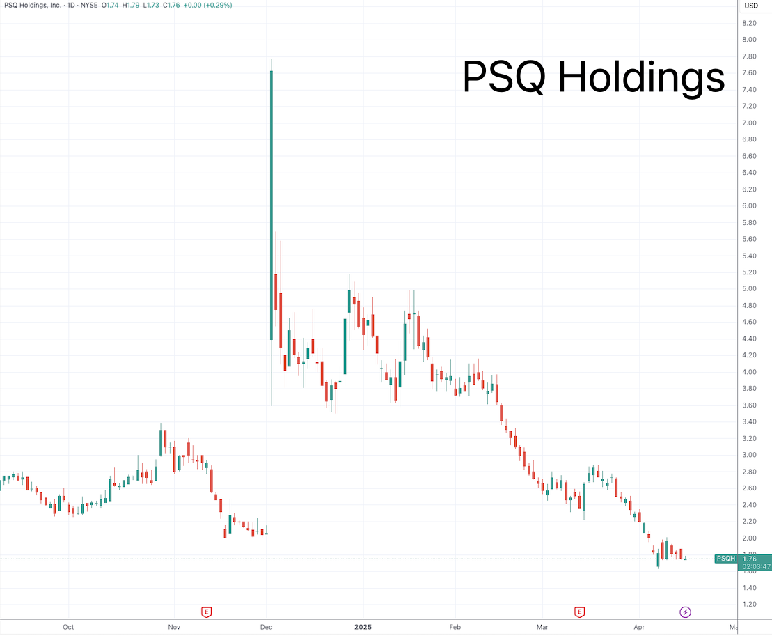 特朗普家族又与“仙股”勾搭：高调入股右翼媒体 引发股价翻倍暴涨