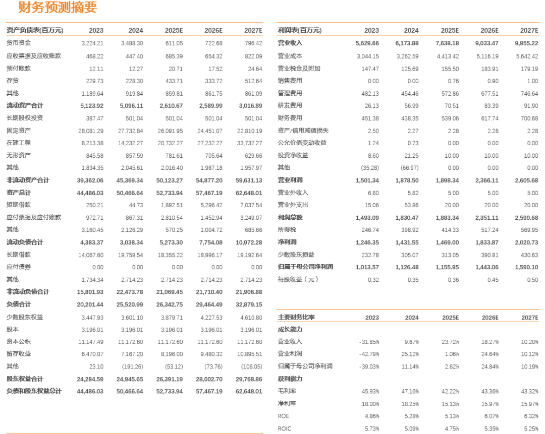 南网储能：来水转好带动调峰水电利润提升，抽蓄即将进入投产期