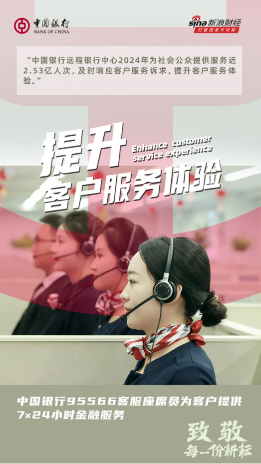 中国银行致敬每一份耕耘