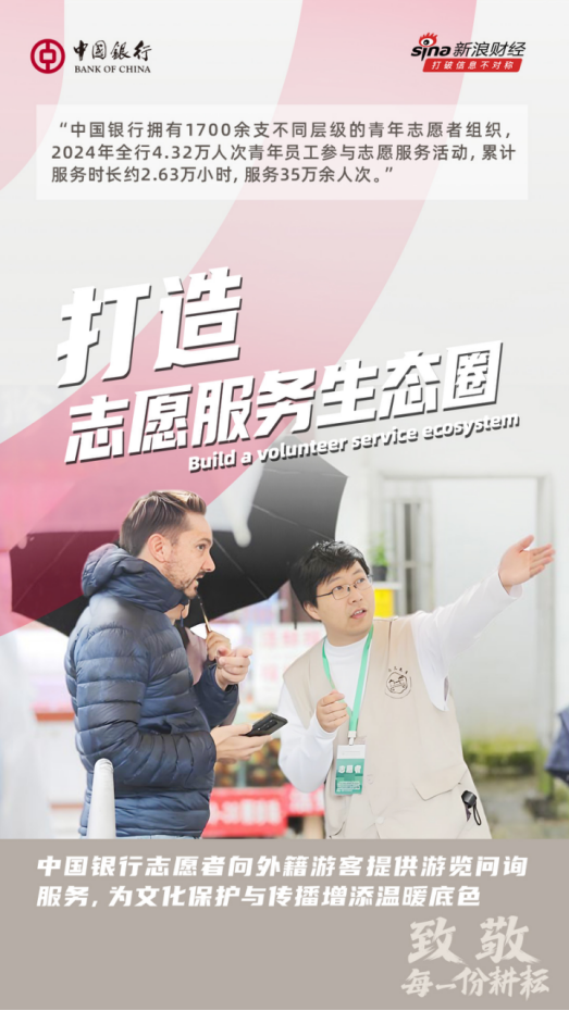 中国银行致敬每一份耕耘