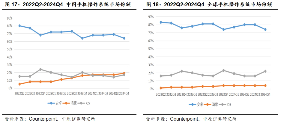 华为鸿蒙PC发布在即,相关概念股大涨!常山北明走出2连板,九联科技20%涨停