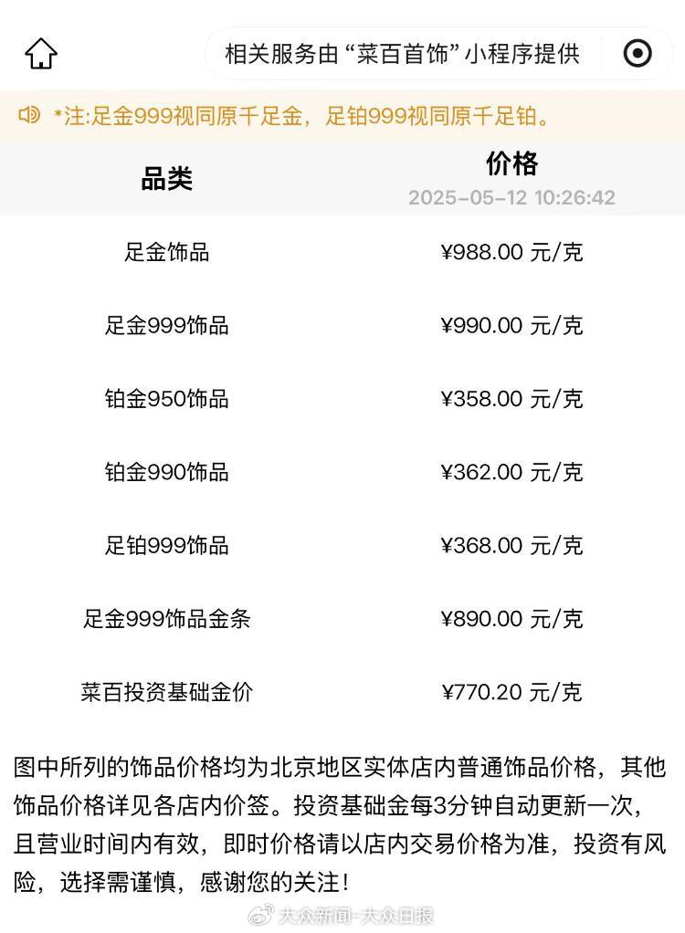 金价回调！金饰价格跌破千元