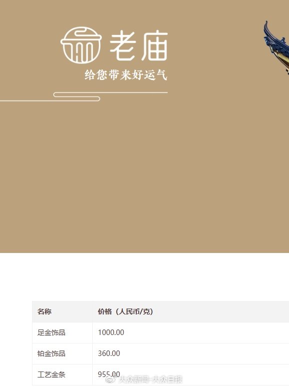 金价回调！金饰价格跌破千元