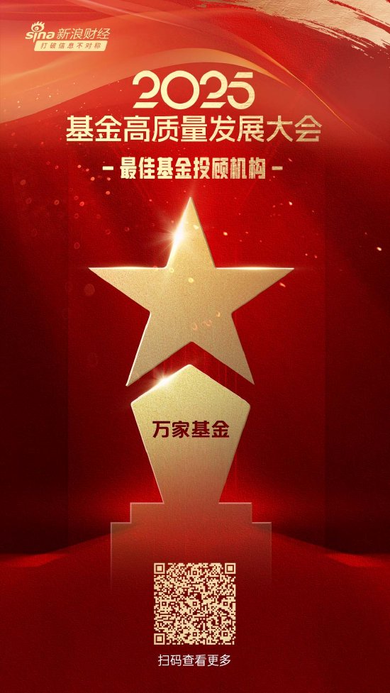 2025公募基金荣誉榜:万家基金获得科技含量最高、最佳基金投顾机构、投资者获得感最高成长型基金公司荣誉