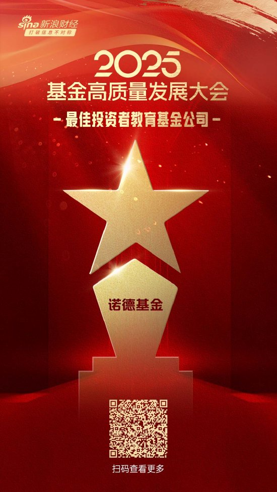 2025公募基金荣誉榜:诺德基金获得最佳投资者教育基金公司1项大奖