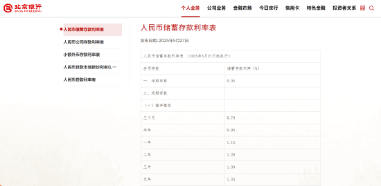 北京银行下调存款利率