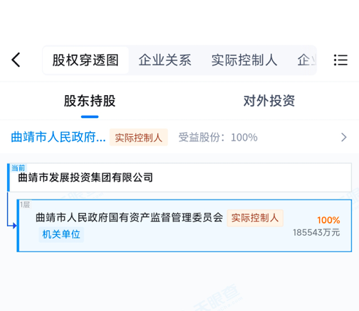 002114停牌!曲靖市国资委拟入主