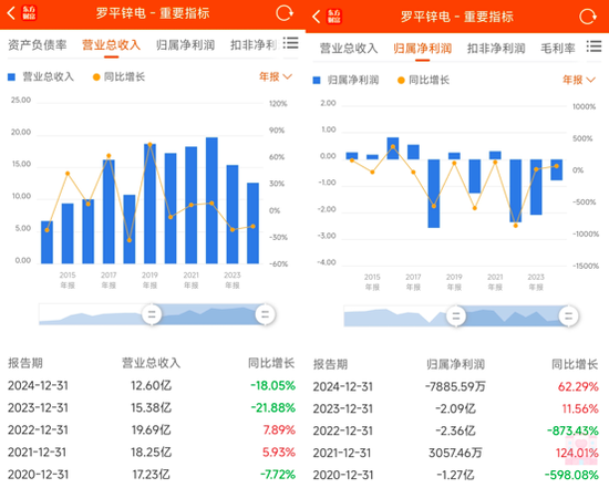 002114停牌!曲靖市国资委拟入主
