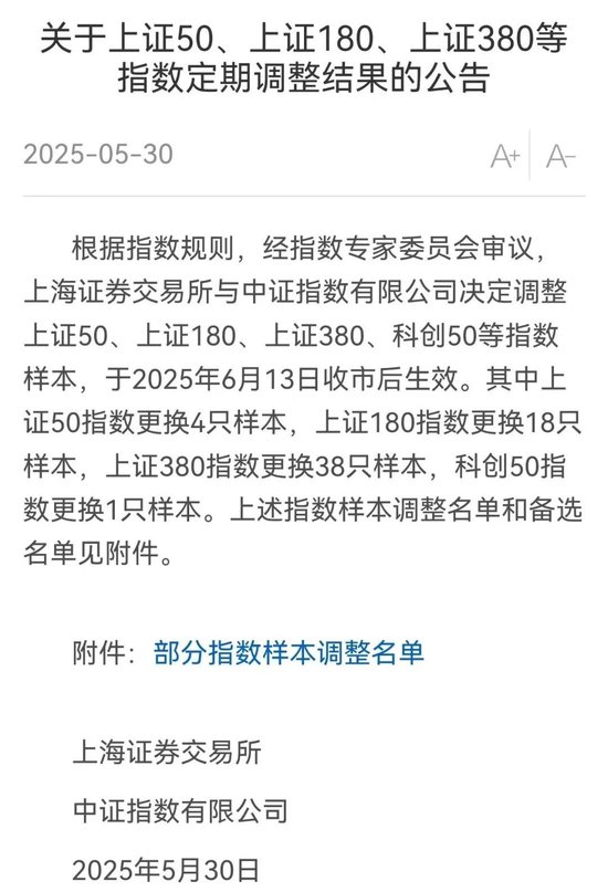 A股,重大调整!6月16日起生效!