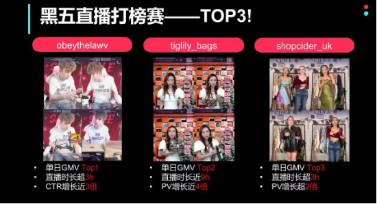 重生的TA|TikTok“拓荒者”变身义乌老板:“不追风口,我造风口!”