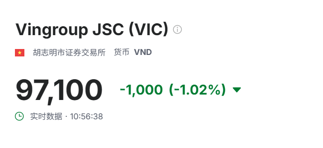 赶在截止时间前,越南已向美国“提交贸易文件”