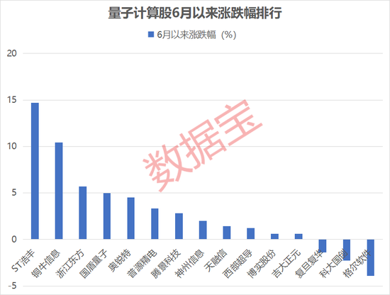 利好突现，这一技术或迎关键拐点！具身智能大消息，机构扎堆关注概念股名单出炉