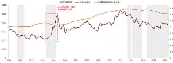 中金：等待时机增配代表新科技浪潮的成长风格股票