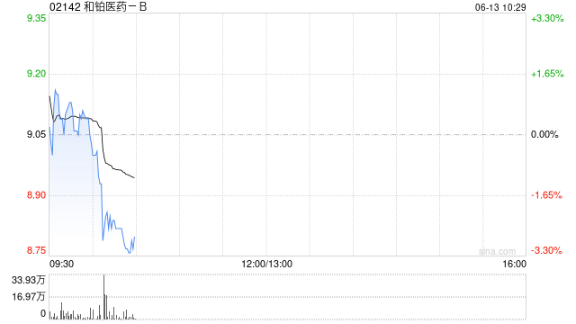 和铂医药-B子公司HCAb平台获Visterra授权 开发免疫疾病新疗法
