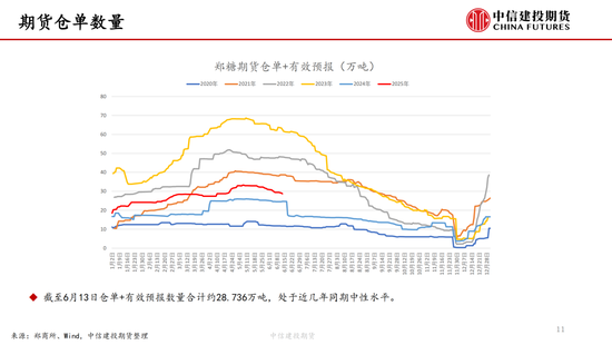 【白糖周报】中东局势紧张推涨油价 关注巴西制糖比