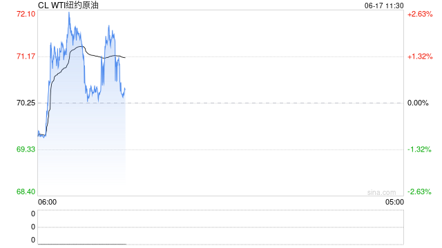 光大期货：6月17日能源化工日报