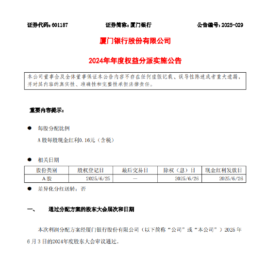 厦门银行:2024年度每股派0.16元(含税) 6月26日除权除息