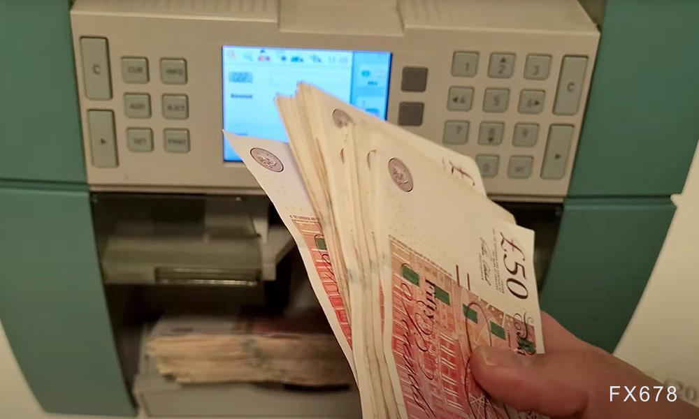 英国央行鸽派言论施压英镑,英镑兑日元小幅回落