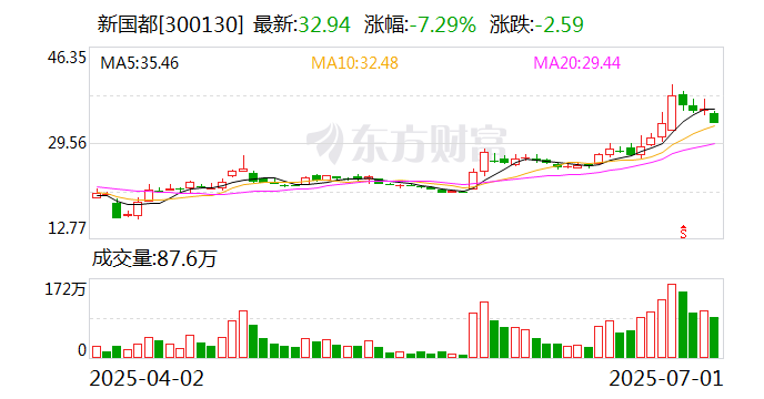 新国都：目前PayKKa暂不支持数字人民币跨境结算
