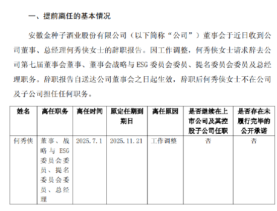 金种子酒总经理何秀侠辞职：营收跌破10亿，高管薪酬飙升曾引发质疑