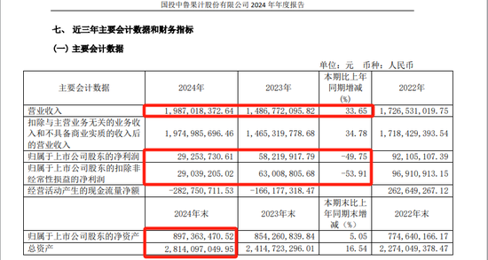 “蛇吞象”！600962，重大资产重组！下周一复牌