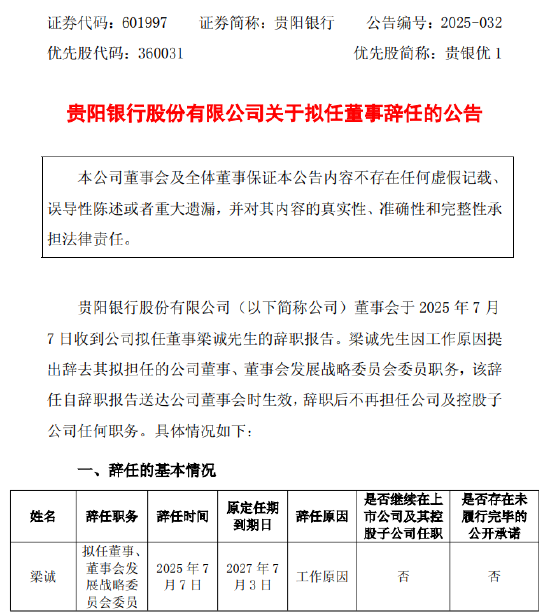 贵阳银行:拟任董事梁诚因工作原因辞任