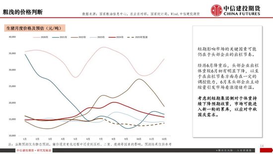 【生猪旬报】“反内卷”强预期的阶段性证伪?
