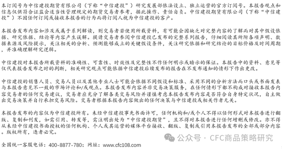 【生猪旬报】“反内卷”强预期的阶段性证伪?