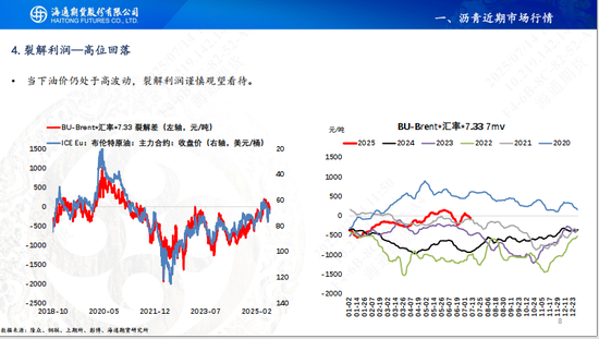 【沥青周报】沥青延续小幅反弹,关注降雨高温天气影响