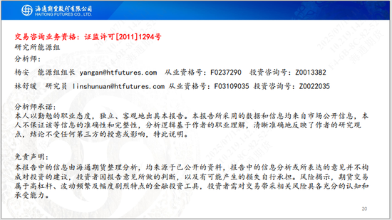 【沥青周报】沥青延续小幅反弹,关注降雨高温天气影响