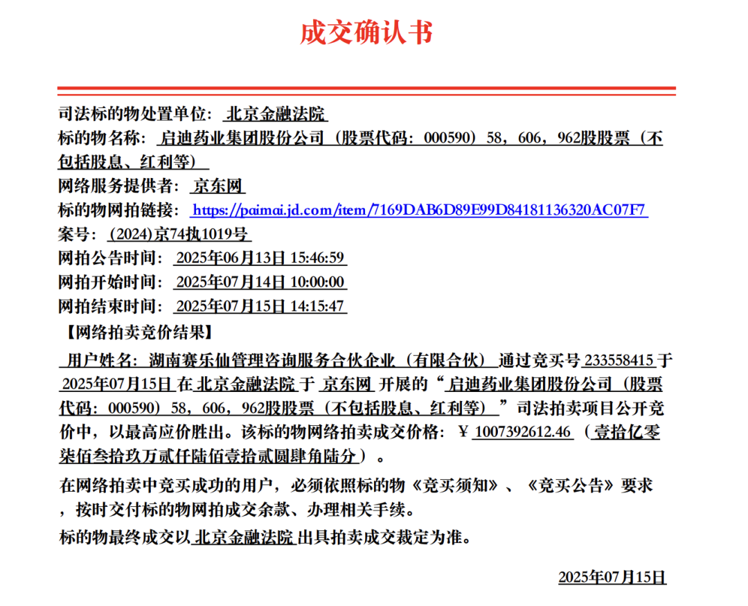 138轮出价,10亿元成交!000590,股权拍卖落槌