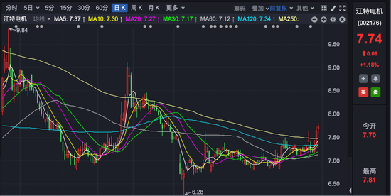002176,筹划控制权变更,停牌!