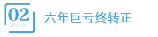 连亏六年，日本大股东熬不住了，套现两个亿！