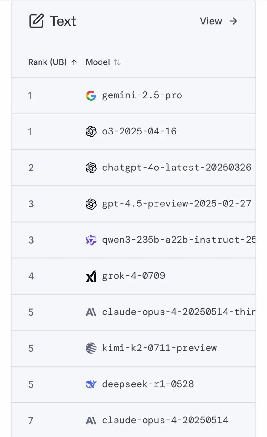 马斯克，突发！