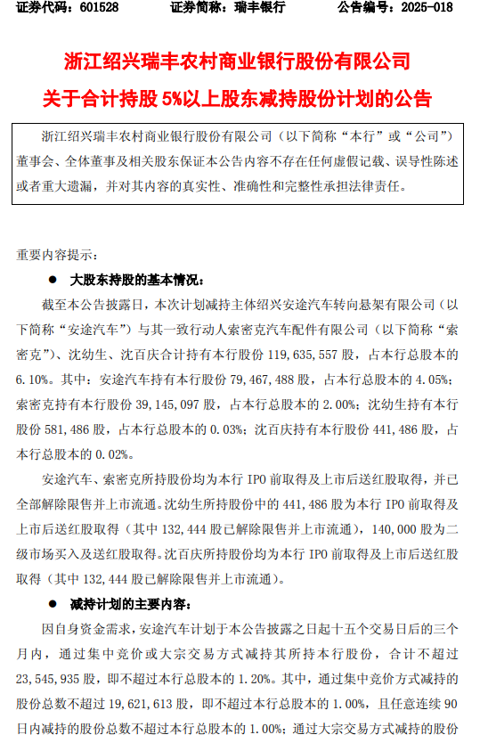 瑞丰银行：股东安途汽车拟减持不超过1.20%公司股份
