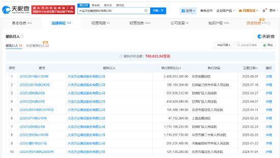 麻烦不断，王健林被逼到了绝望的边缘