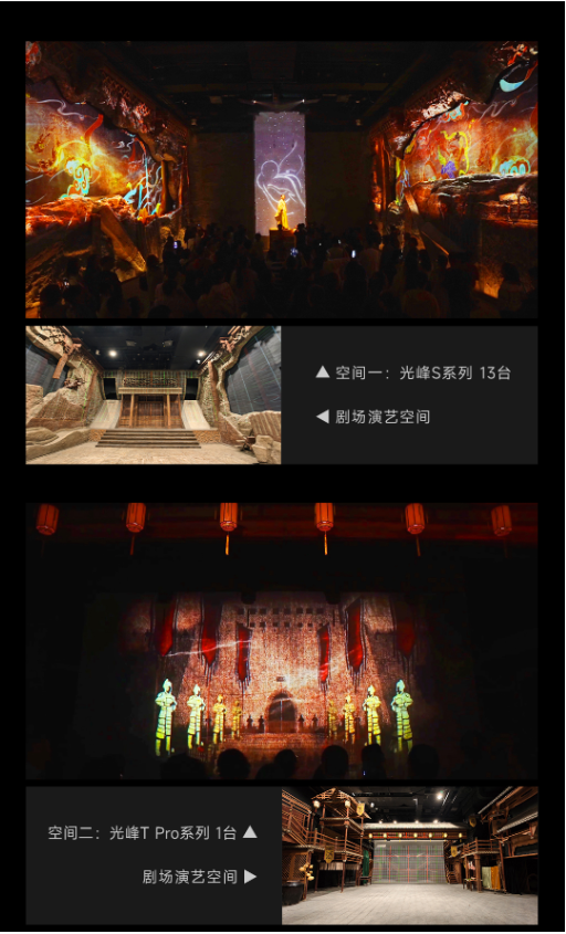 工程案例:光峰工程投影助力《如梦大同》,跨越千年入梦