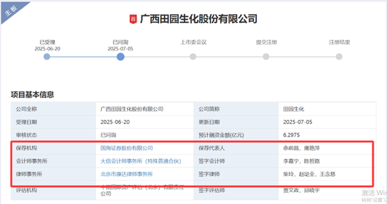 分红2亿募资6亿，被抽中现场检查的田园生化够猛！研发费率低于高新技术企业评定标准，关联交易存疑