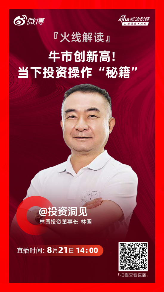 市场新高下的投资抉择：林园直言医药板块“还没真正开始” 核心逻辑仍是老龄化与“嘴巴”