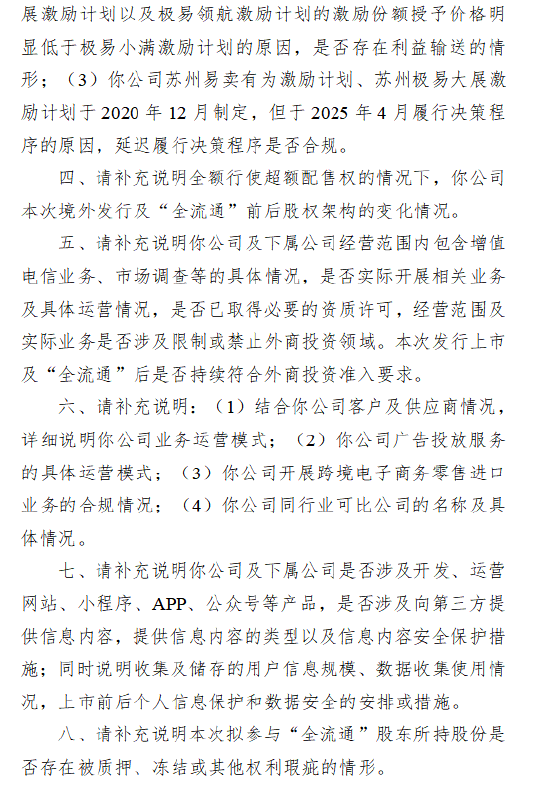 极易科技港股IPO收证监会反馈意见：需说明禁止性情形、激励计划合规性及数据安全等八大问题