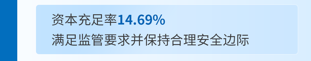 一图读懂中国信达2025年中期业绩
