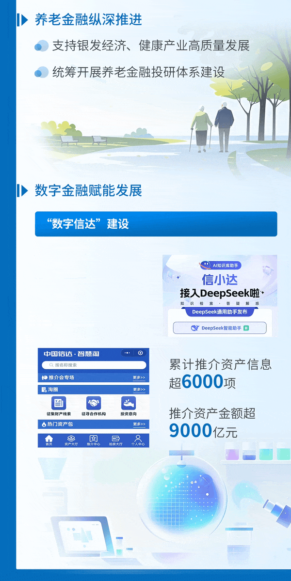 一图读懂中国信达2025年中期业绩