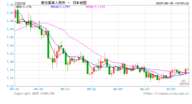 李斌谈全新ES8：对市场热情预估保守了，正在全力增加产能