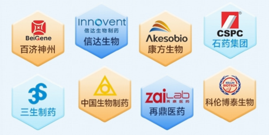 王者归来！高纯度+高弹性标的——港股通创新药ETF（520880）放量涨超4%，机构重申牛市核心赛道