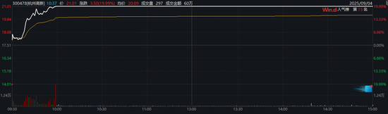 事出有因!300478,董事会成员集体辞职!