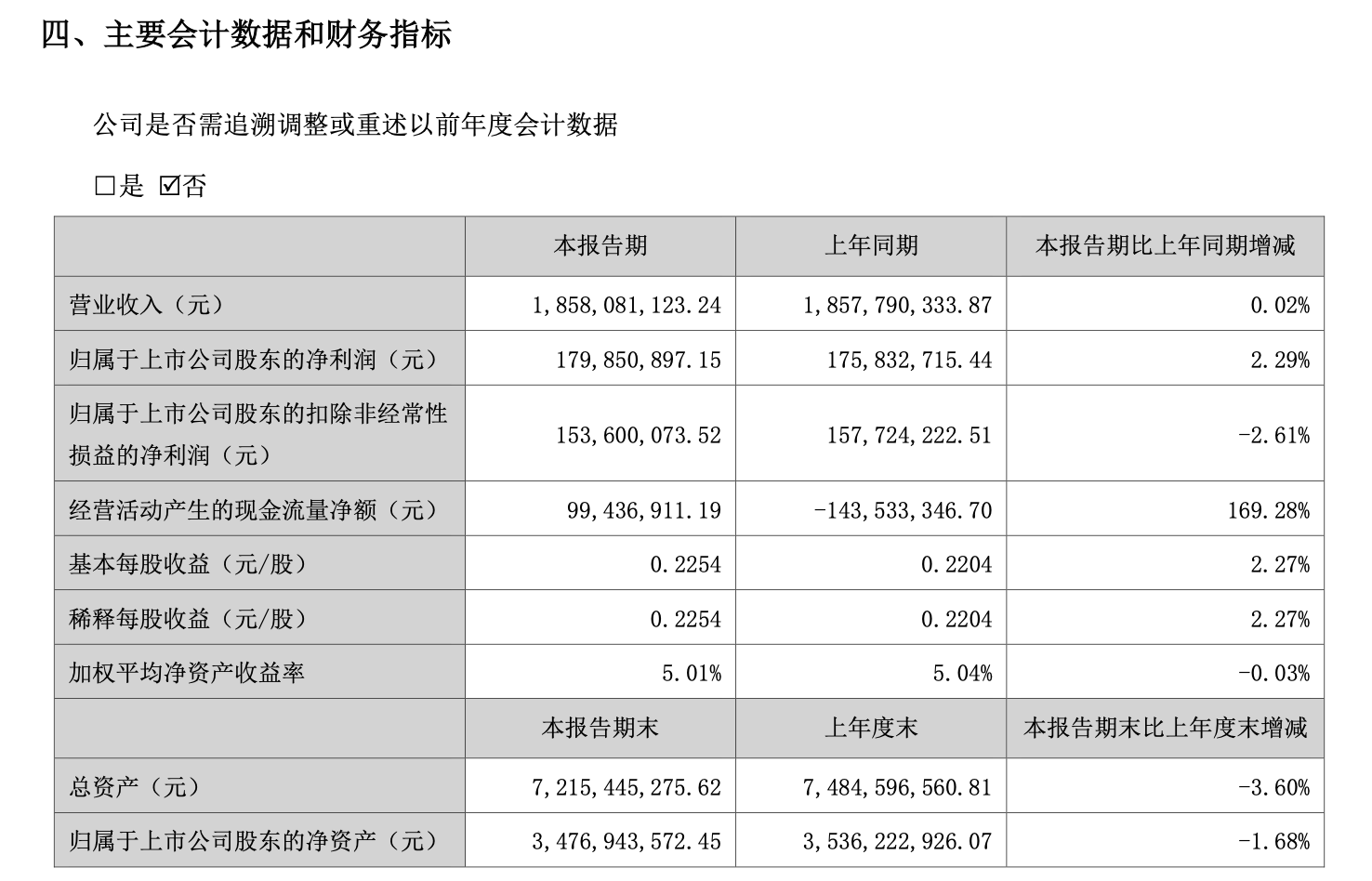 康力电梯创始人留下近26亿遗产，子女放弃继承