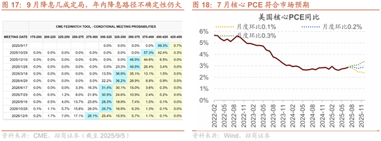 招商策略：港股内外流动性改善，战术上关注互联网与有色金属