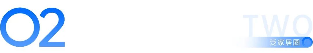 国内卷不动了？看顾家家居、志邦、欧派、金牌、慕思等如何破局海外，打造增长新引擎